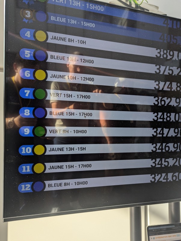 Tournoi associatif clé en main avec classement en direct